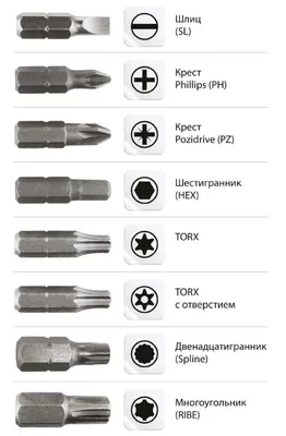 Биты - купить по отличным ценам в Бишкеке и Кыргызстане Agora.kg - товары  для Вашей семьи