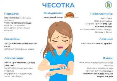 Cтригущий лишай: симптомы, диагностика, лечение - MedicalAdvice.ru