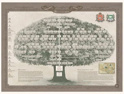 Фоторамка семейное дерево с часами \"Наша семья\" на 8 фото, семейное древо, дерево  семьи (ID#952406018), цена: 1434 ₴, купить на Prom.ua