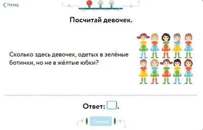 Девушка Платья Платья Для 1 Летних Одетых Девушек Один Малыш Свадьба Гостя  6 Размер Осенний Ребенок От 4 158 руб. | DHgate