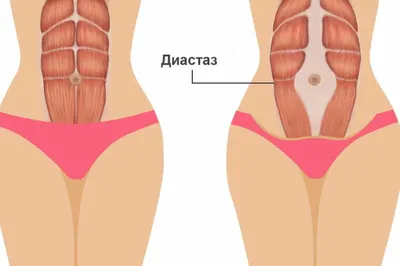 Статьи и полезная информация от специалистов в Москве.