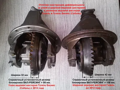 Дифференциал самоблокирующийся Газель Бизнес, Газель Некст, Соболь, выпуска  после 2012 винтовой средняя степень блокировки 70% Val Racing купить в  Новосибирске от 20000.0000 руб | ГЛАВПАРА