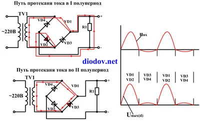 Что будет, если на диодный мост подать постоянку? И зачем это нужно? |  СамЭлектрик.ру | Дзен