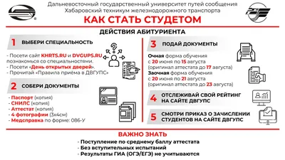 Волгоградский строительный техникум. Абитуриенту