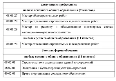 Экскурсия для юных железнодорожников | Новости | Версия для печати |  Хабаровский техникум железнодорожного транспорта