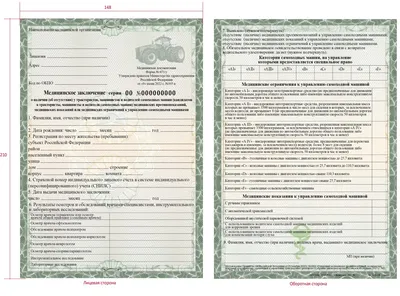 Новые правила получения водительских прав - Медцентр \"Мед-Экспресс\"