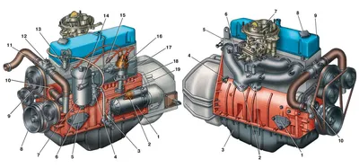 Новый двигатель 4063 — ГАЗ Газель, 2,3 л, 2003 года | запчасти | DRIVE2