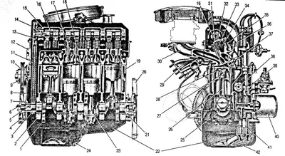 Технические характеристики двигателя 2103 | AUTO-GL.ru