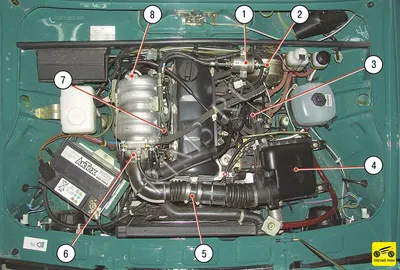 Двигатель ВАЗ-21067 (Инжектор) купить в TvoyCar