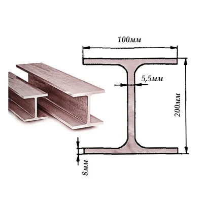 Гибка двутавра и металлических балок | Завод Гефест - Санкт-Петербург