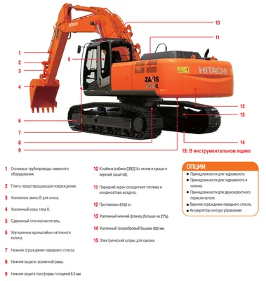 Аренда болотного экскаватора (болотохода) Hitachi ZX200 RIVER в Москве и  области по цене от 40800 рублей