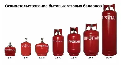 Общая классификация газовых баллонов| ООО ГАЗКОМ