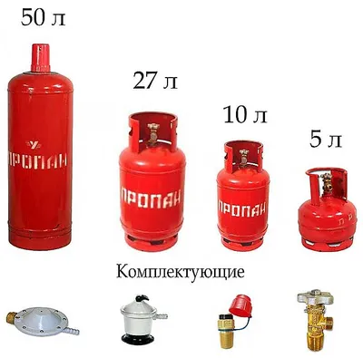 ООО «Омская областная газовая компания» осуществляет прием газовых баллонов,  непригодных для дальнейшего использования у населения и организаций.