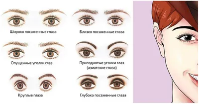 Лечение глаз в Волгограде | Центр Хирургии Глаза