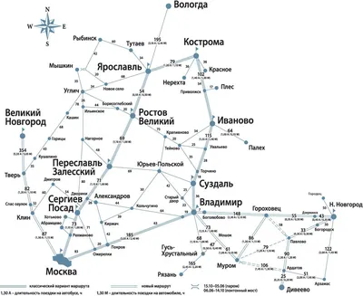 Путешествие по городам Золотого кольца России | Удоба - бесплатный  конструктор образовательных ресурсов