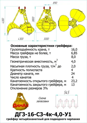 Двухчелюстной моторный грейфер 1 м3 5 т одноканатный, цена в Челябинске от  компании УралСталь Челябинск