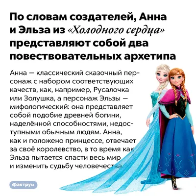 Анна из Холодного сердца