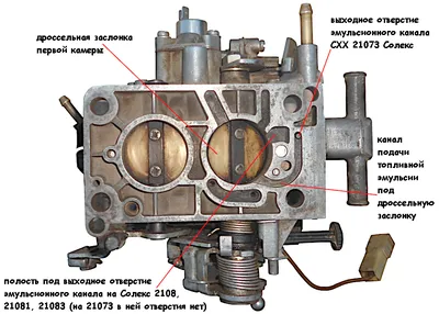Солекс - популярный карбюратор