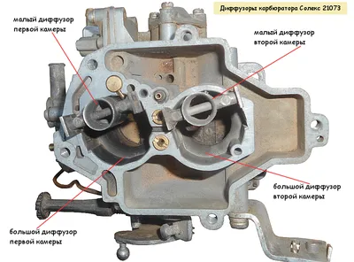Купить Карбюратор Солекс ВАЗ 21073-1107010 (1,7л) НИВА Тайга ВАЗ 21213  ДААЗ. Продажа карбюраторов ДААЗ на НИВУ
