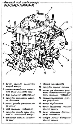 Карбюратор SherryBerg для карбюратора Solex 32 34 для CITROEN PEUGEOT 405 /  505 2,0 32-34 2 BOCAS 1400K3 Новинка | AliExpress