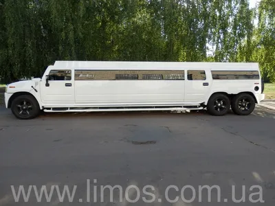 Машина Технопарк лимузин HUMMER H2 инерц. 17,5см 39808570: 30 руб. |  Интернет-магазин kari