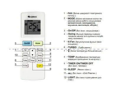 Кондиционер GREE Bora GWH09AAA-K3NNA2A - Интернет-магазин КЛИМАТИС