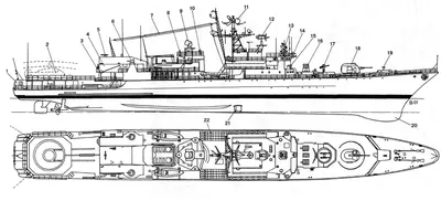 Сторожевые корабли (СКР) проекта 1135 «Буревестник» | Новости и политика |  Дзен