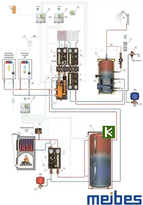 Автоматические котлы отопления в Красноярске от производителя - iQkotel