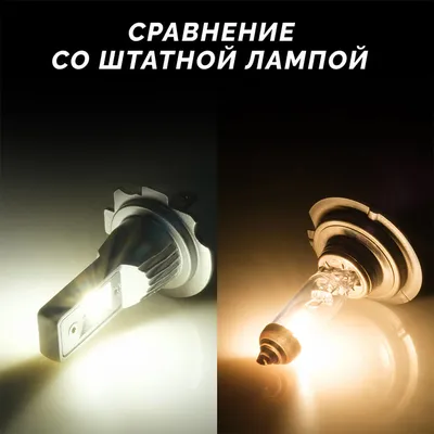 Чем вредны Led лампы для человека | Энергофиксик | Дзен