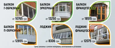 Варианты остекления и отделки лоджии площадью 9-10 кв. м