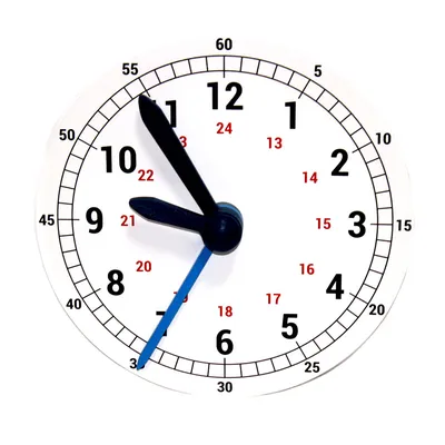 История появления механических часов от экспертов KronosTime