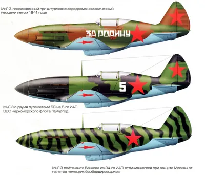 Mig-3 (2) | World War II Camouflages