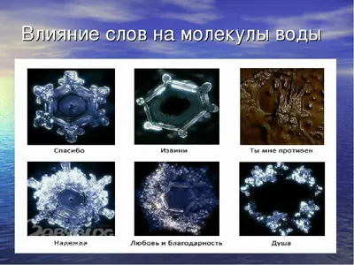 микроскопическая разведка молекул воды абстрактный фоновый антенн  Иллюстрация штока - иллюстрации насчитывающей картина, сфера: 288445403