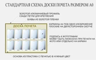 В Калуге открыли обновленную Доску Почета \"Дела и люди\" - Российская газета