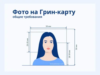Фото на Грин-карту: требования и рекомендации — Natalia Kolyada