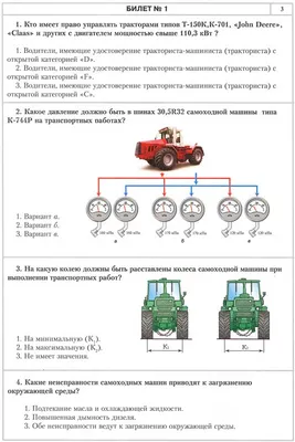 Тракторная категория D: права на большие колёсные трактора – Автошкола  «СТАРТ» в Клину