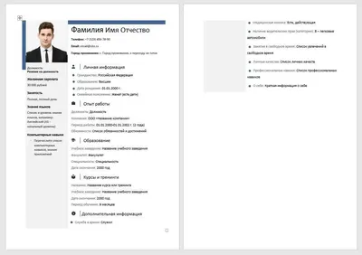 Профессиональное резюме: образцы, советы и примеры для написания