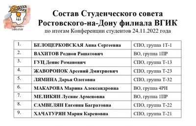 Международный студенческий конкурс чтецов имени проф. З.В. Савковой  «Искусство звучащего слова»