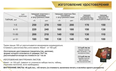 Дія запустит сервис для госслужащих - как он будет работать | РБК Украина