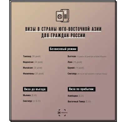 Как в Беларуси сделать визу и сколько это стоит