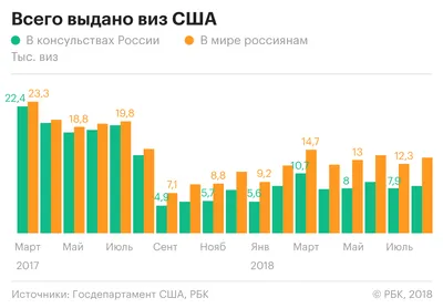 Девочке из США с родимым пятном на лице не успели сделать последнюю  операцию в Краснодаре из-за проблем с визой