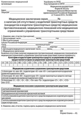 Пройти водительскую медкомиссию в Минске можно будет еще в трех  поликлиниках - 14.07.2022, Sputnik Беларусь