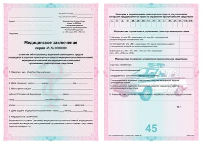 Медсправка для водительских прав в 2023 году: срок действия медицинской  справки для водителей, список врачей для медосмотра