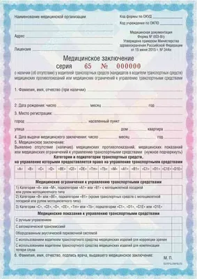 Медицинская справка для замены водительского удостоверения - получить в  Пушкино, цены