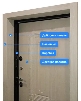 Межкомнатные двери на заказ в Харькове ⋆ компания DOORS