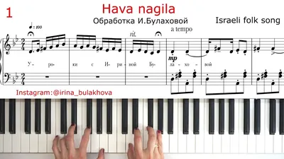 НОТЫ: “Праздник в Хоббитоне” (из сюиты “Властелин колец” для фортепиано) –  LENA ORSA