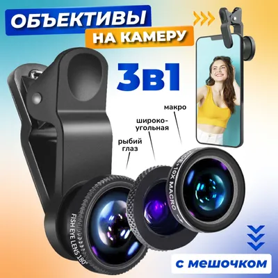 Фотоблог 365: Объектив «рыбий глаз» AstrHori 12mm f/2.8 появится совсем  скоро