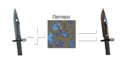 Новая модель охотничьего ножа: Волны Фаза 3 – изумительное сочетание стиля  и функциональности - CS GO Skins Hub