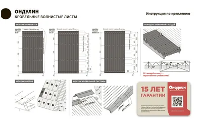 Черепица Ондулин 1950х950 мм, коричневая купить в СПб по выгодной цене