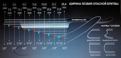 Борд доска для правки опасной бритвы и ножей №684080 - купить в Украине на  Crafta.ua